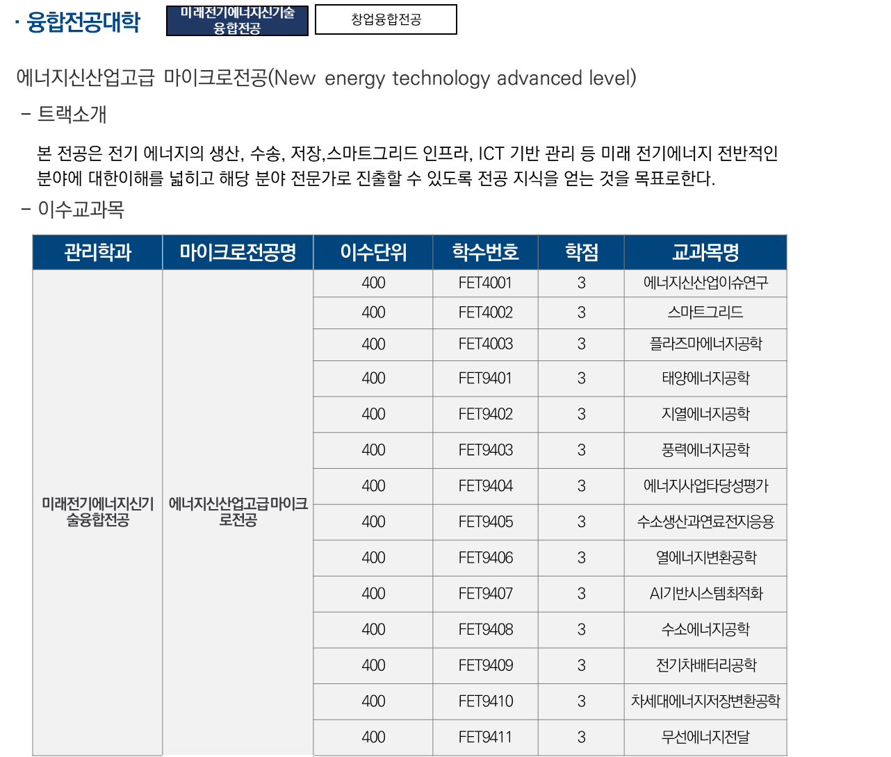 에너지신산업고급